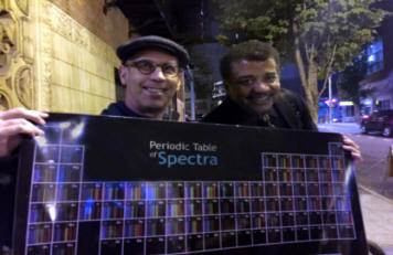 Periodic Table of Spectra – RSpec / Real-time Spectroscopy
